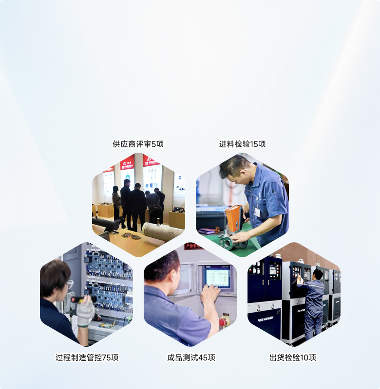 嚴苛質檢、源頭控製